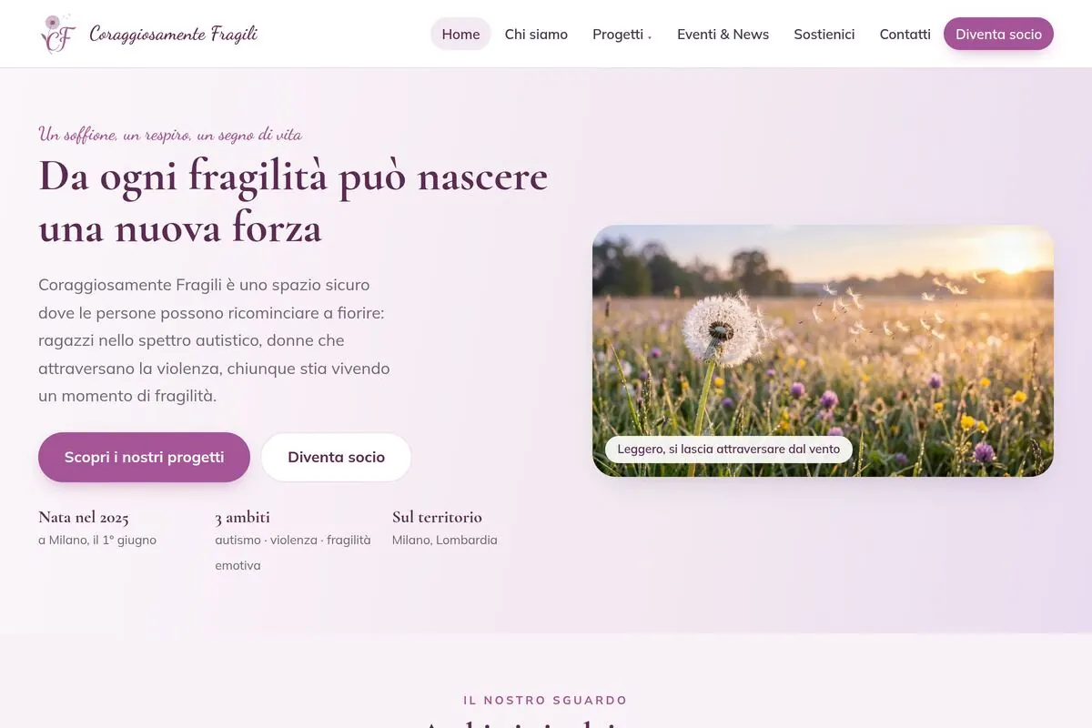 Coraggiosamente Fragili — Milan Non-Profit